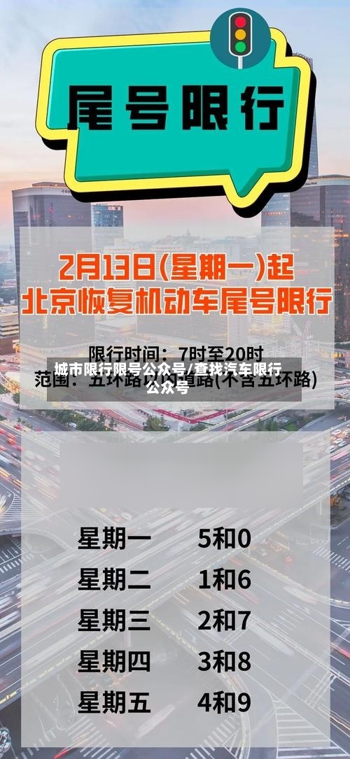城市限行限号公众号/查找汽车限行公众号