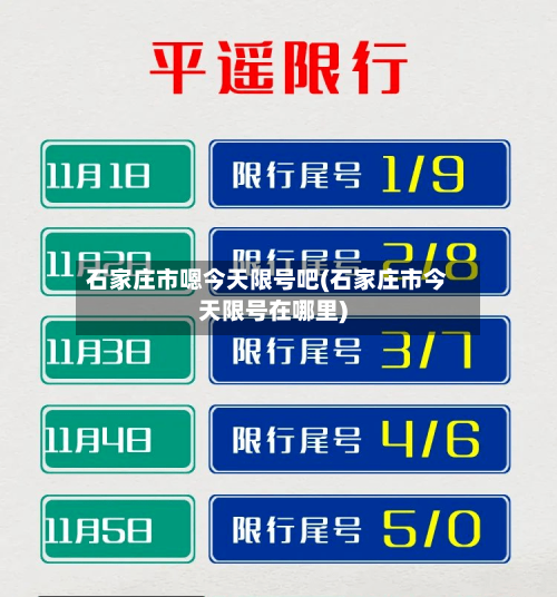 石家庄市嗯今天限号吧(石家庄市今天限号在哪里)