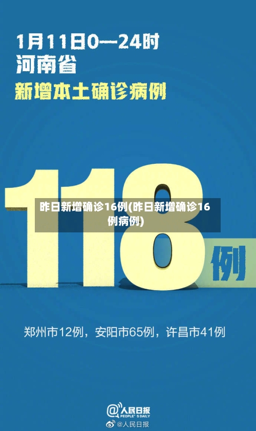 昨日新增确诊16例(昨日新增确诊16例病例)