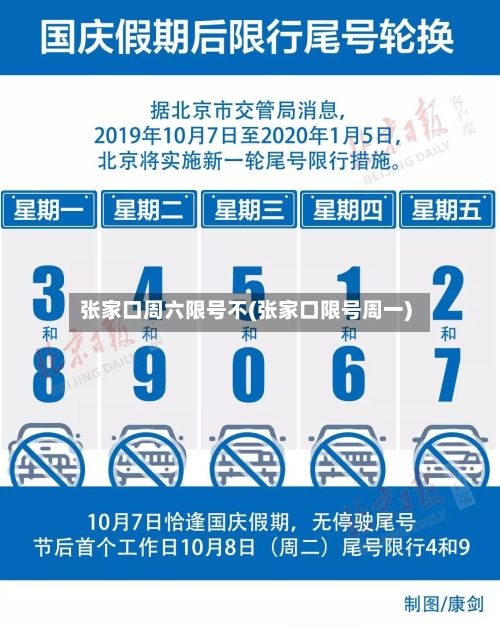 张家口周六限号不(张家口限号周一)