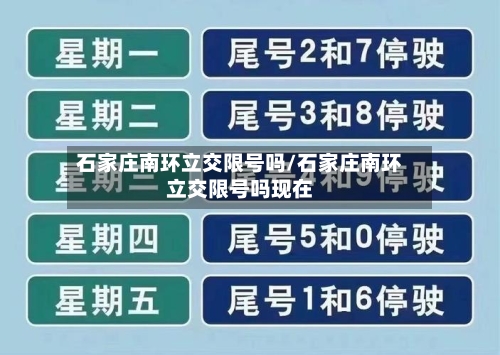 石家庄南环立交限号吗/石家庄南环立交限号吗现在