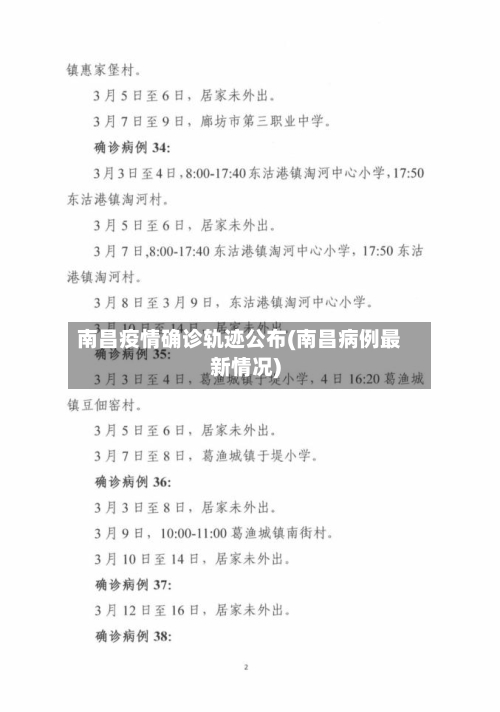 南昌疫情确诊轨迹公布(南昌病例最新情况)