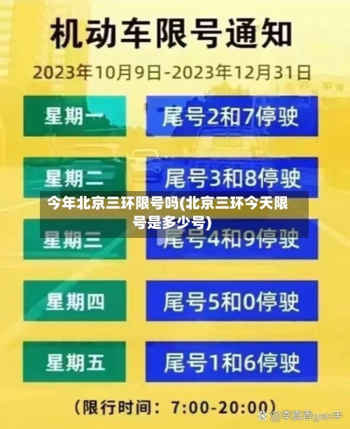 今年北京三环限号吗(北京三环今天限号是多少号)