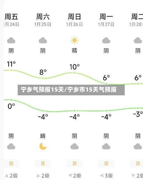 宁乡气预报15天/宁乡市15天气预报