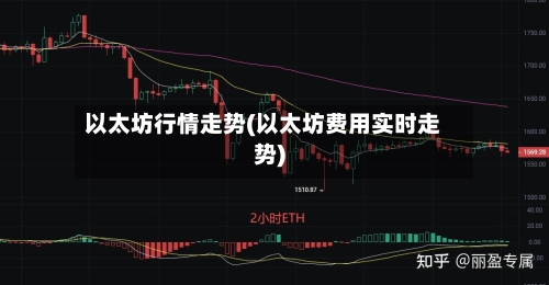 以太坊行情走势(以太坊费用实时走势)