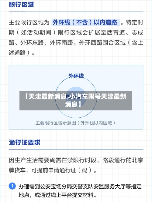 【天津最新消息,小汽车限号天津最新消息】