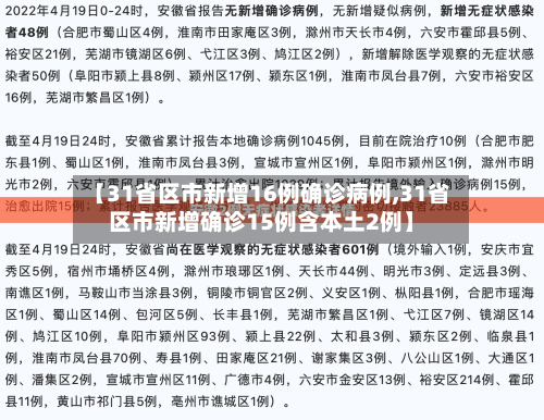 【31省区市新增16例确诊病例,31省区市新增确诊15例含本土2例】