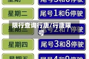 限行查询行唐/行唐限号