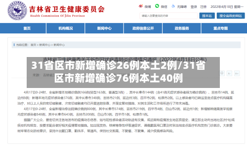 31省区市新增确诊26例本土2例/31省区市新增确诊76例本土40例