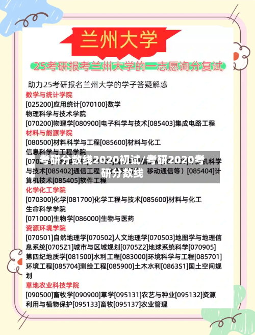考研分数线2020初试/考研2020考研分数线