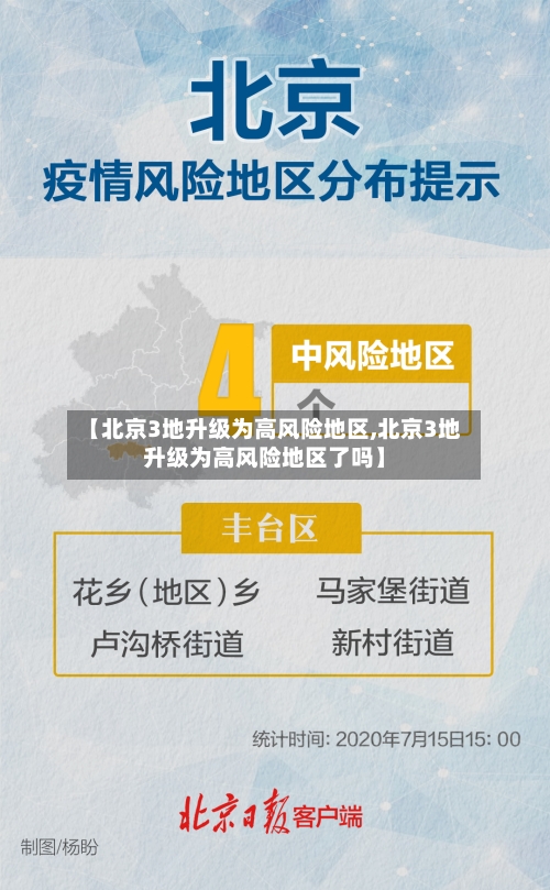 【北京3地升级为高风险地区,北京3地升级为高风险地区了吗】