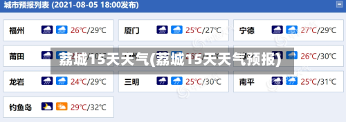 荔城15天天气(荔城15天天气预报)