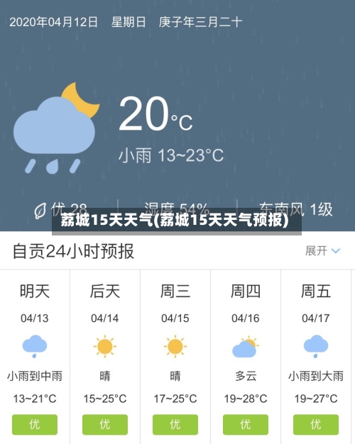 荔城15天天气(荔城15天天气预报)