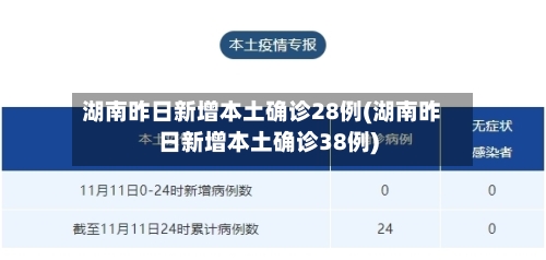 湖南昨日新增本土确诊28例(湖南昨日新增本土确诊38例)