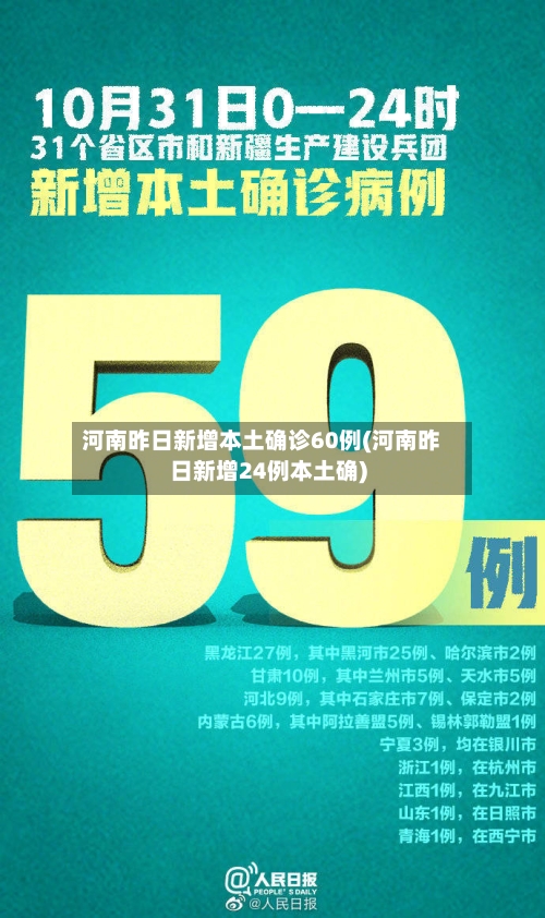 河南昨日新增本土确诊60例(河南昨日新增24例本土确)
