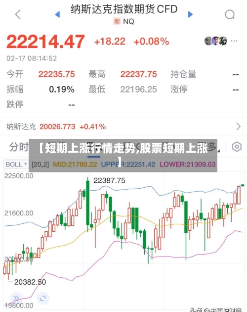 【短期上涨行情走势,股票短期上涨】