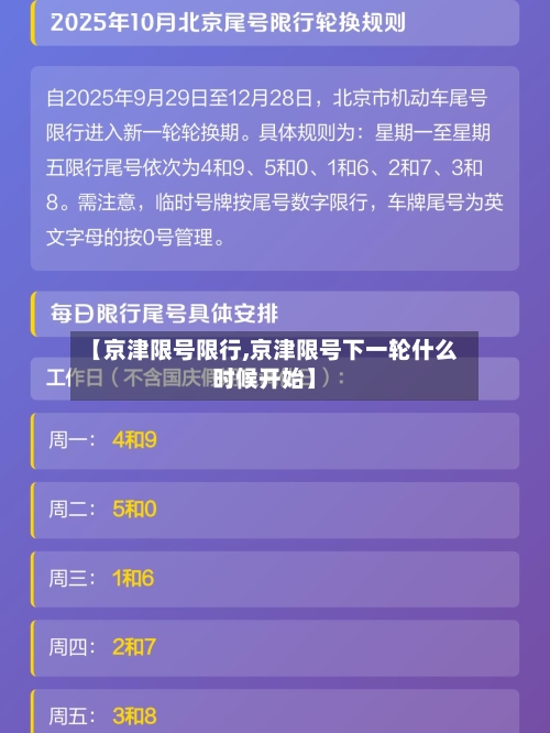【京津限号限行,京津限号下一轮什么时候开始】
