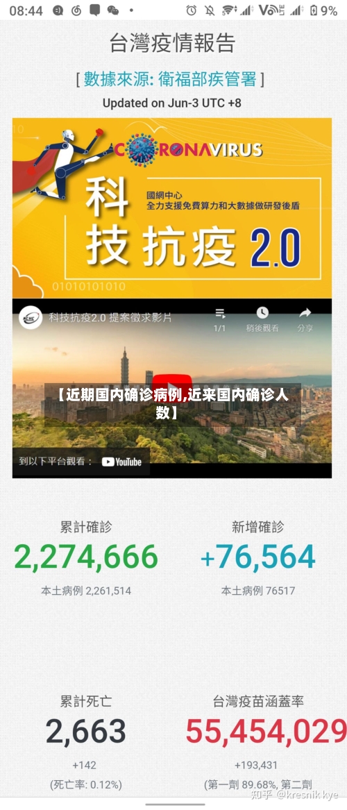 【近期国内确诊病例,近来国内确诊人数】