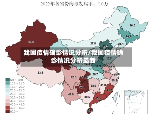 我国疫情确诊情况分析/我国疫情确诊情况分析最新