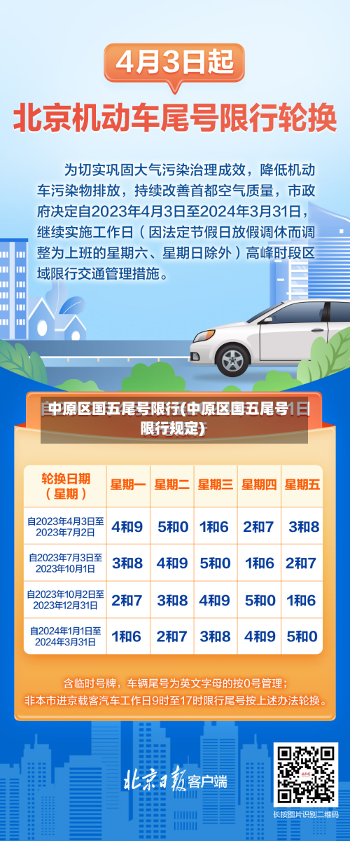 中原区国五尾号限行(中原区国五尾号限行规定)