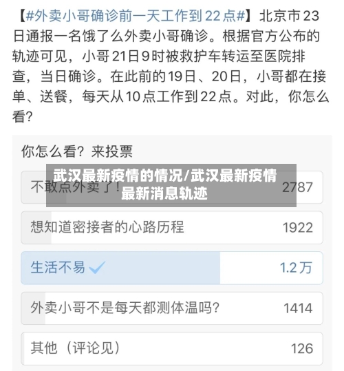 武汉最新疫情的情况/武汉最新疫情最新消息轨迹