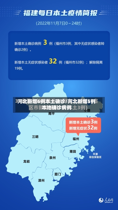 河北新增6例本土确诊/河北新增5例本地确诊病例