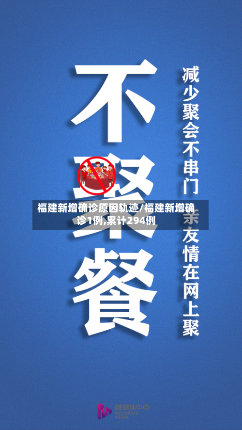 福建新增确诊原因轨迹/福建新增确诊1例,累计294例