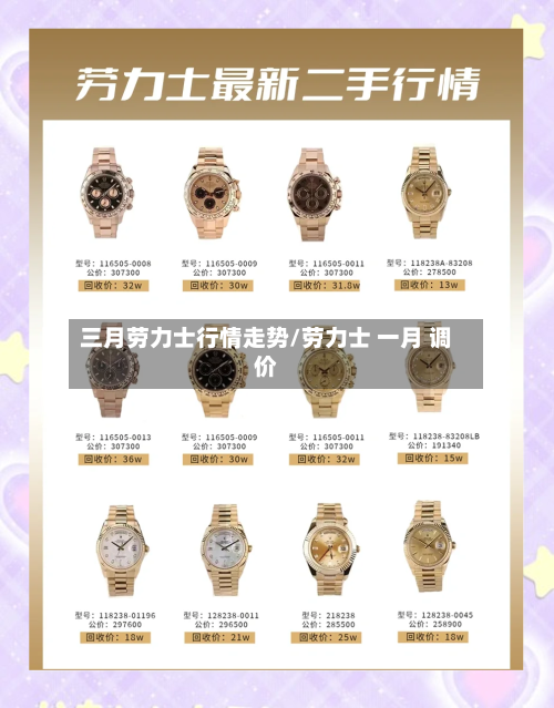 三月劳力士行情走势/劳力士 一月 调价