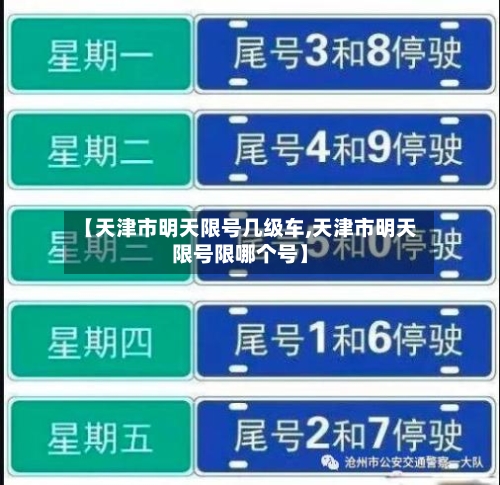 【天津市明天限号几级车,天津市明天限号限哪个号】