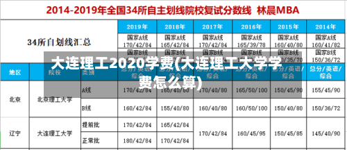 大连理工2020学费(大连理工大学学费怎么算)