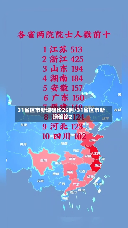 31省区市新增确诊26例/31省区市新增确诊2