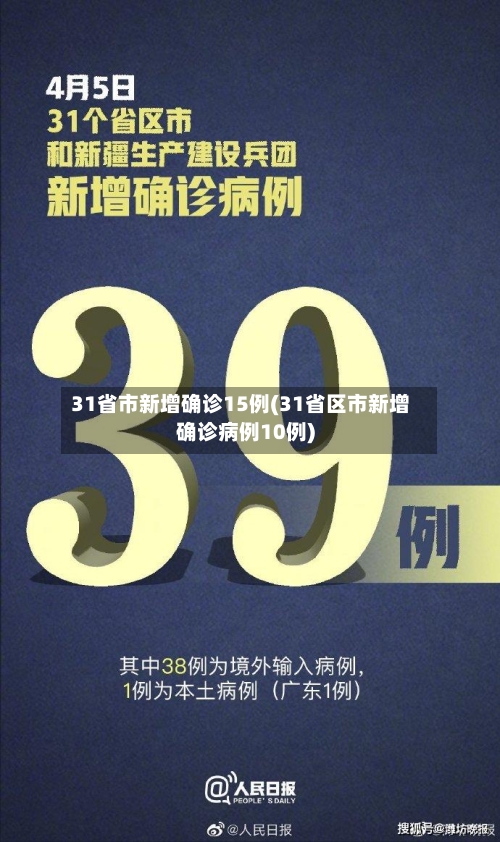 31省市新增确诊15例(31省区市新增确诊病例10例)