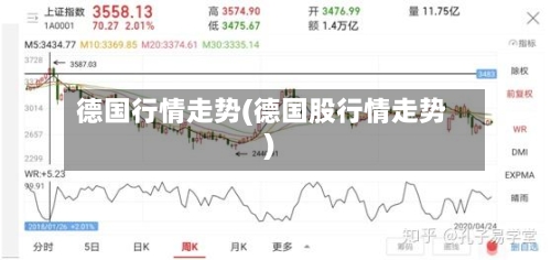 德国行情走势(德国股行情走势)