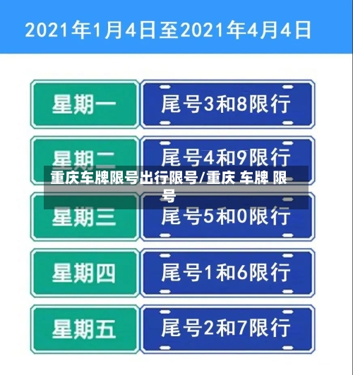 重庆车牌限号出行限号/重庆 车牌 限号