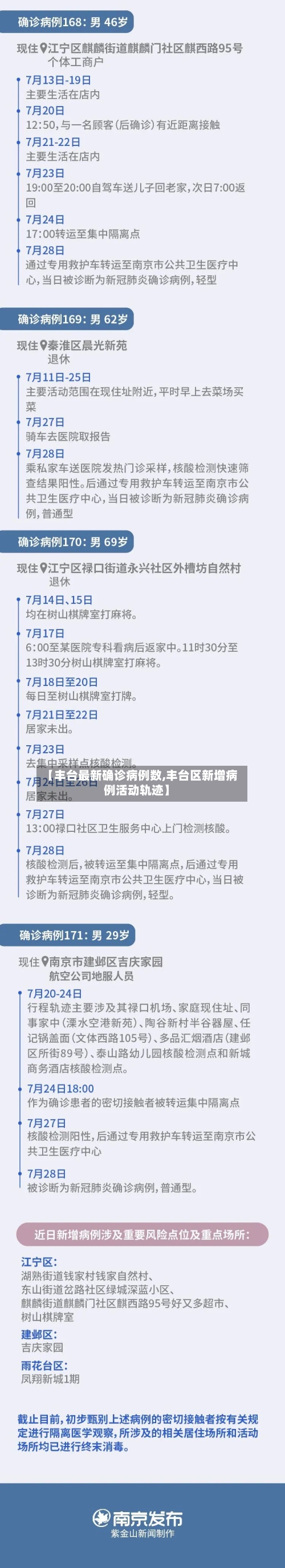【丰台最新确诊病例数,丰台区新增病例活动轨迹】