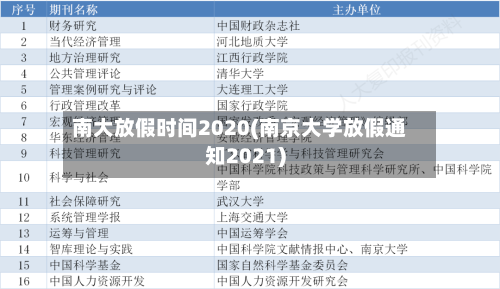 南大放假时间2020(南京大学放假通知2021)