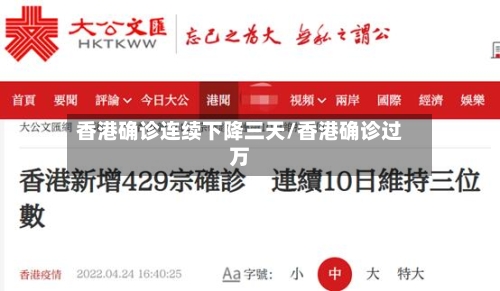 香港确诊连续下降三天/香港确诊过万