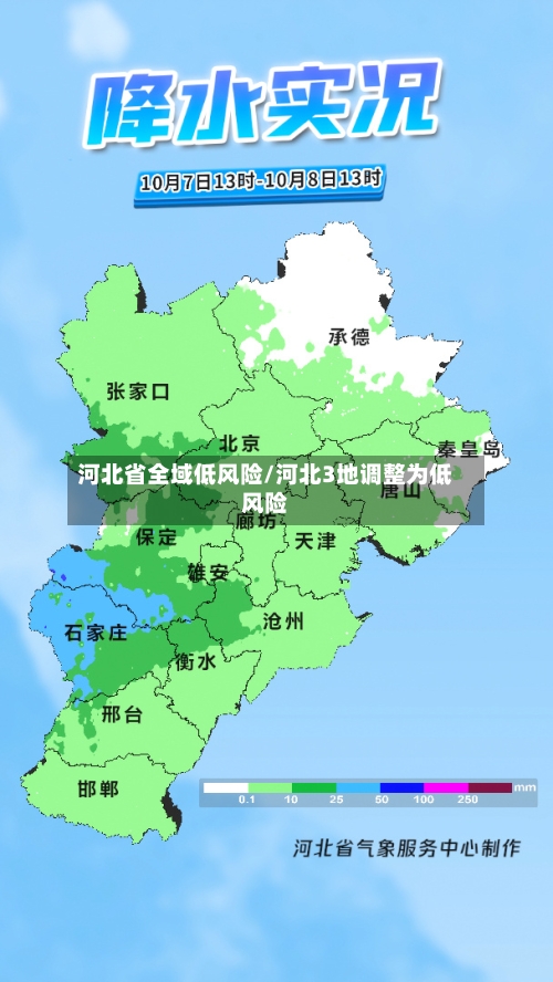 河北省全域低风险/河北3地调整为低风险