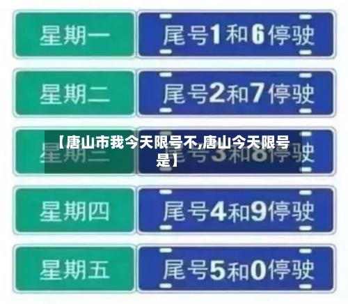 【唐山市我今天限号不,唐山今天限号是】