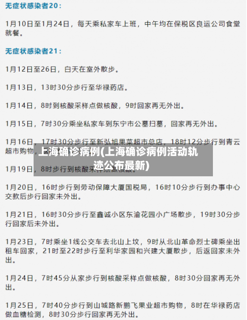 上海确诊病例(上海确诊病例活动轨迹公布最新)