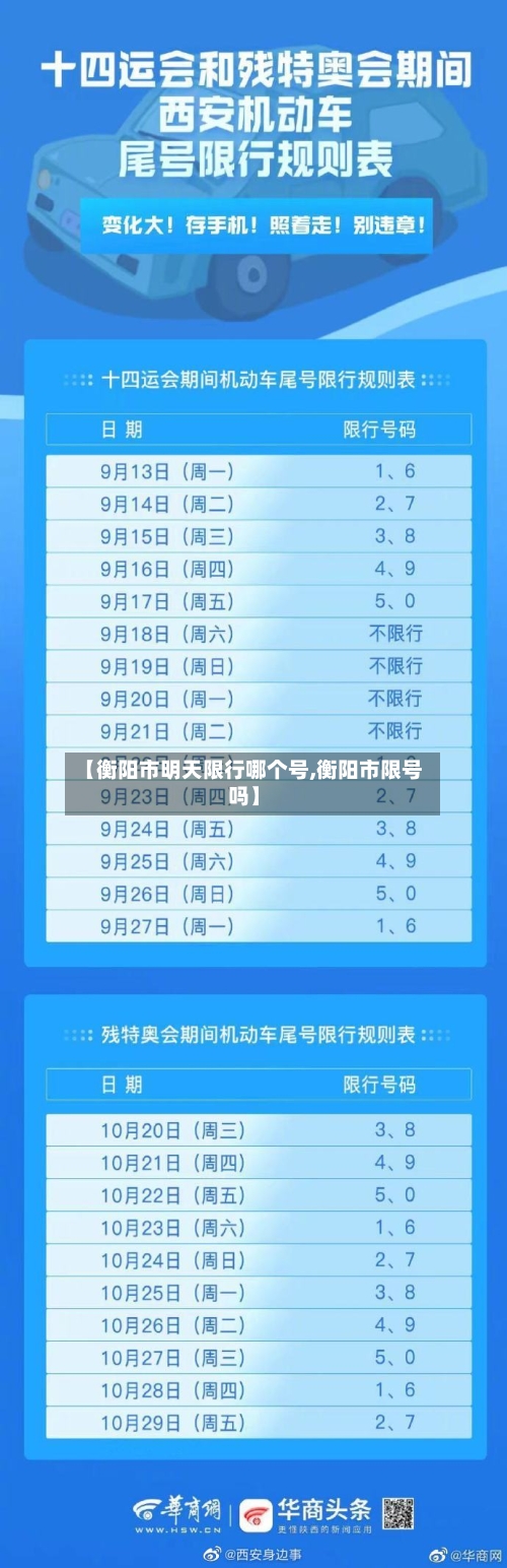 【衡阳市明天限行哪个号,衡阳市限号吗】