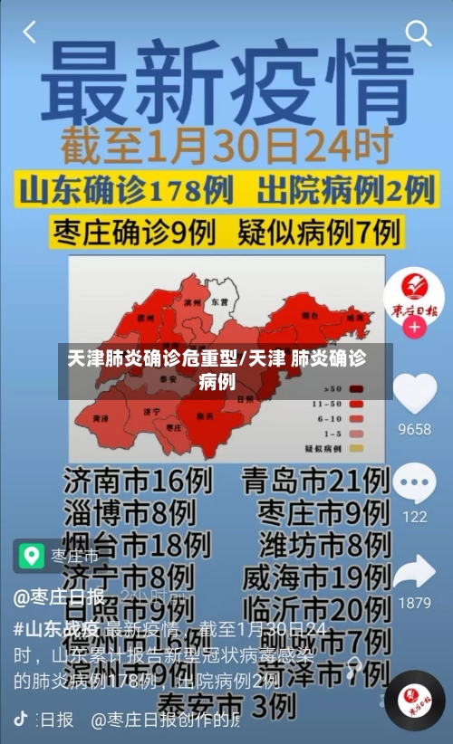 天津肺炎确诊危重型/天津 肺炎确诊病例