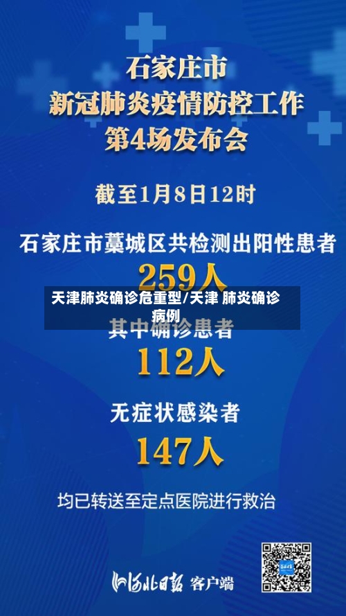 天津肺炎确诊危重型/天津 肺炎确诊病例