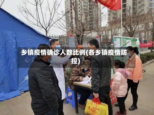 乡镇疫情确诊人数比例(各乡镇疫情防控)