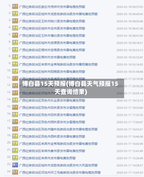 博白县15天预报(博白县天气预报15天查询结果)