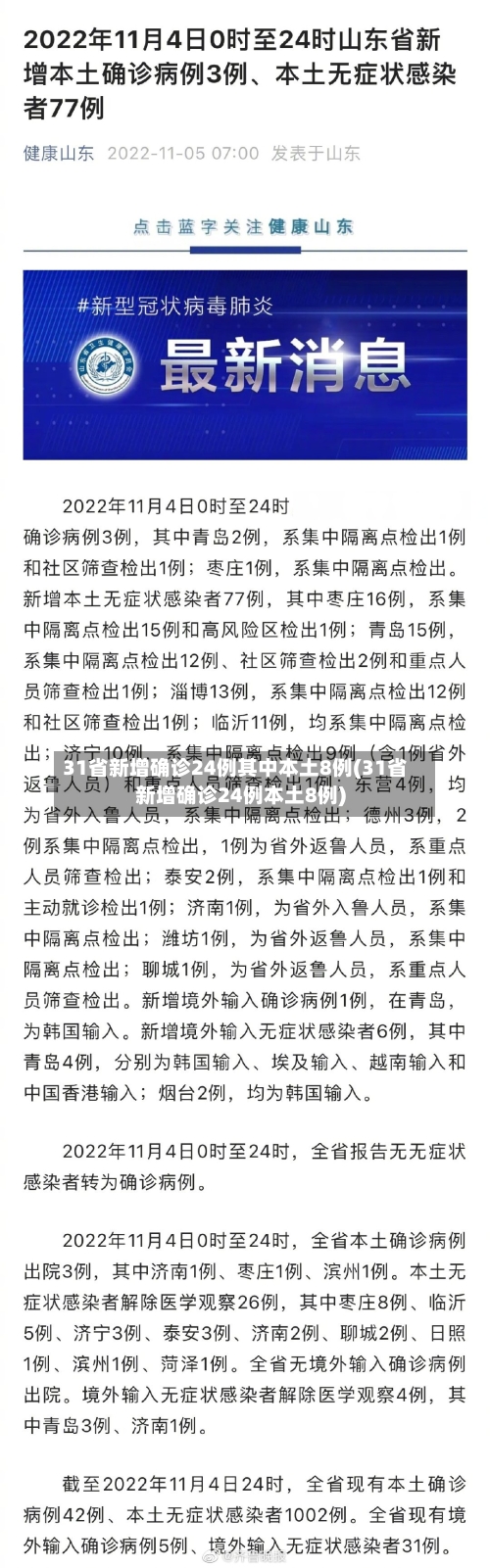 31省新增确诊24例其中本土8例(31省新增确诊24例本土8例)