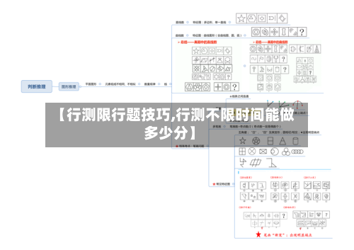 【行测限行题技巧,行测不限时间能做多少分】