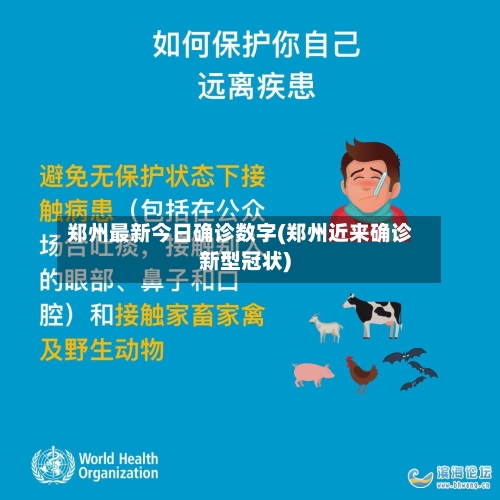 郑州最新今日确诊数字(郑州近来确诊新型冠状)