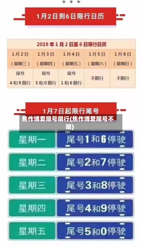 焦作博爱限号限行(焦作博爱限号不限)