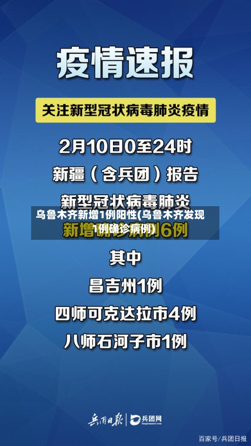 乌鲁木齐新增1例阳性(乌鲁木齐发现1例确诊病例)